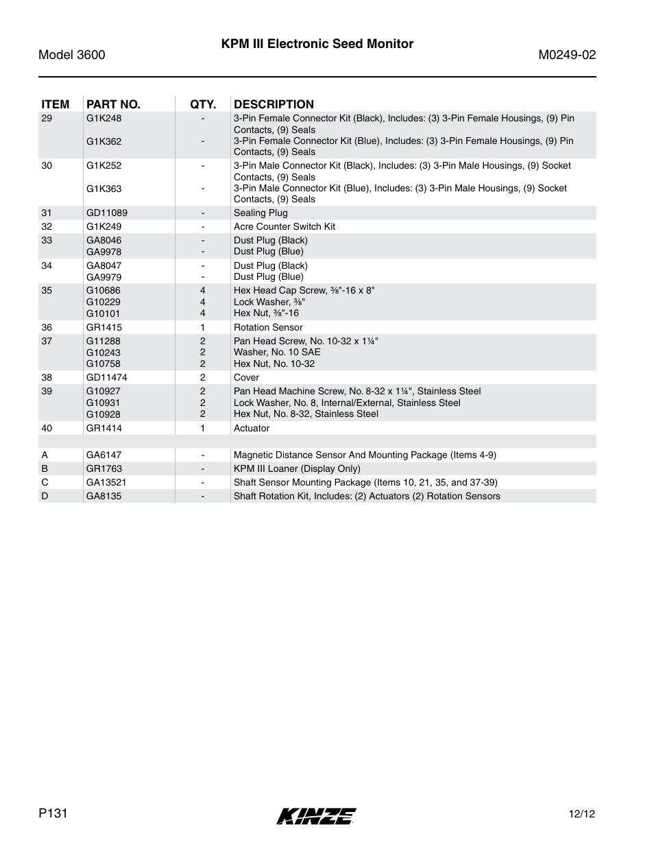 Kpm iii electronic seed monitor | Kinze 3600 Lift and Rotate Planter (70 CM) Rev. 6/14 User Manual | Page 134 / 186