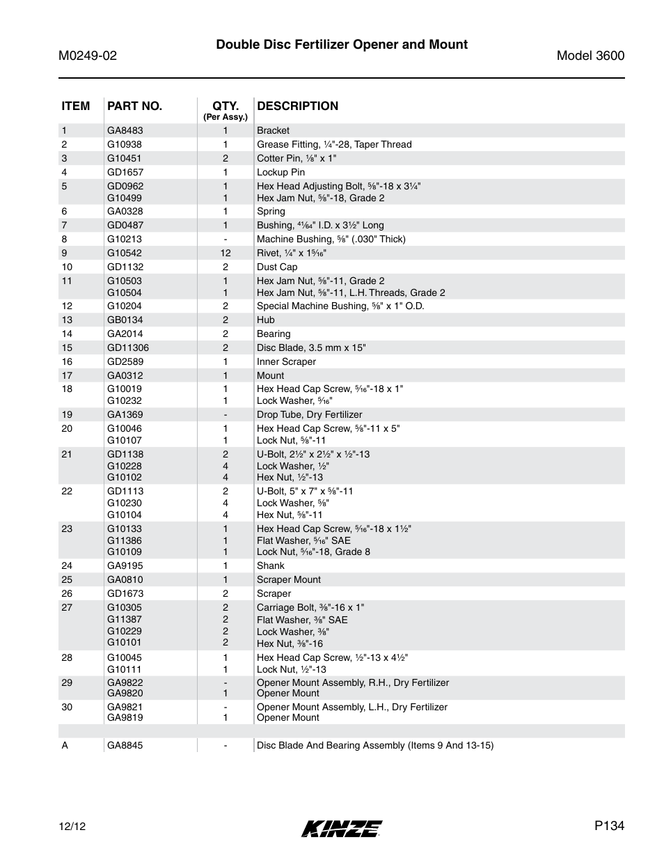 Double disc fertilizer opener and mount, P134 | Kinze 3600 Lift and Rotate Planter (70 CM) Rev. 6/14 User Manual | Page 137 / 186