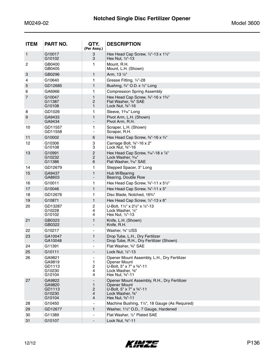Notched single disc fertilizer opener, P136 | Kinze 3600 Lift and Rotate Planter (70 CM) Rev. 6/14 User Manual | Page 139 / 186