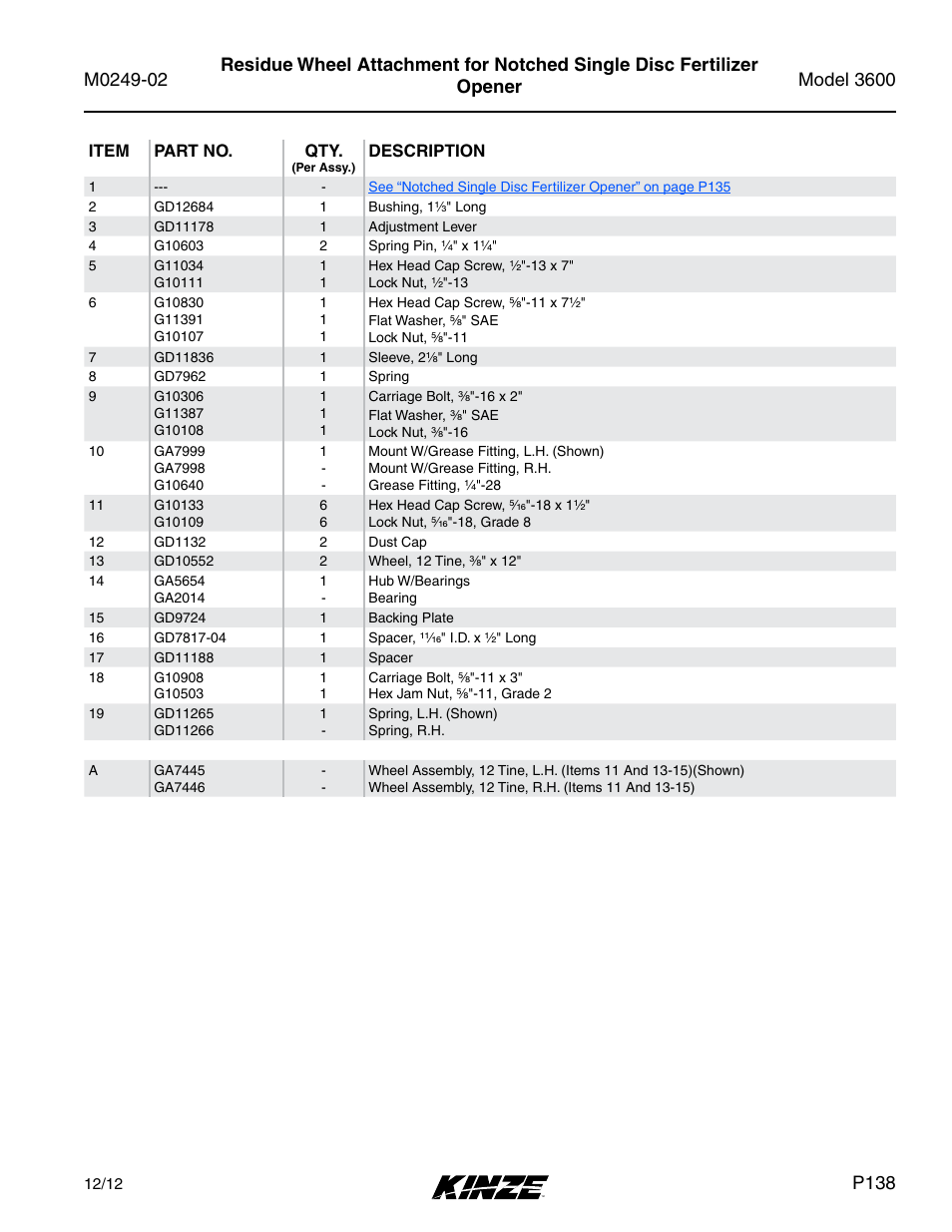P138 | Kinze 3600 Lift and Rotate Planter (70 CM) Rev. 6/14 User Manual | Page 141 / 186