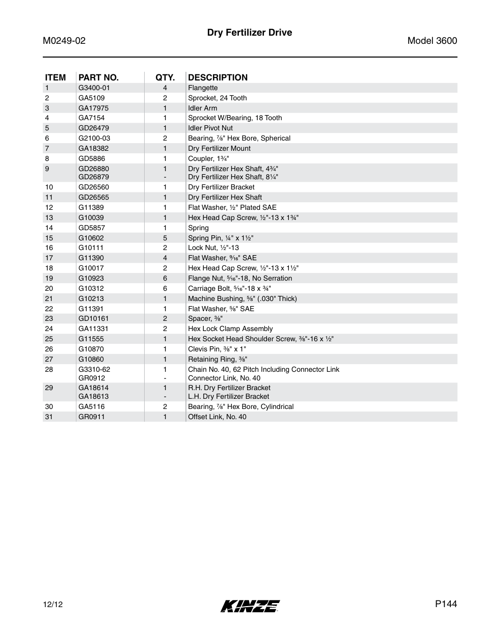 Dry fertilizer drive, P144 | Kinze 3600 Lift and Rotate Planter (70 CM) Rev. 6/14 User Manual | Page 147 / 186