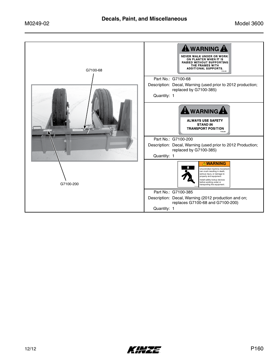 P160 | Kinze 3600 Lift and Rotate Planter (70 CM) Rev. 6/14 User Manual | Page 163 / 186