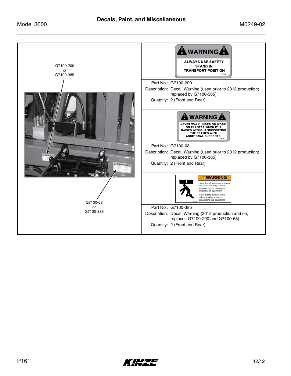 Decals, paint, and miscellaneous | Kinze 3600 Lift and Rotate Planter (70 CM) Rev. 6/14 User Manual | Page 164 / 186