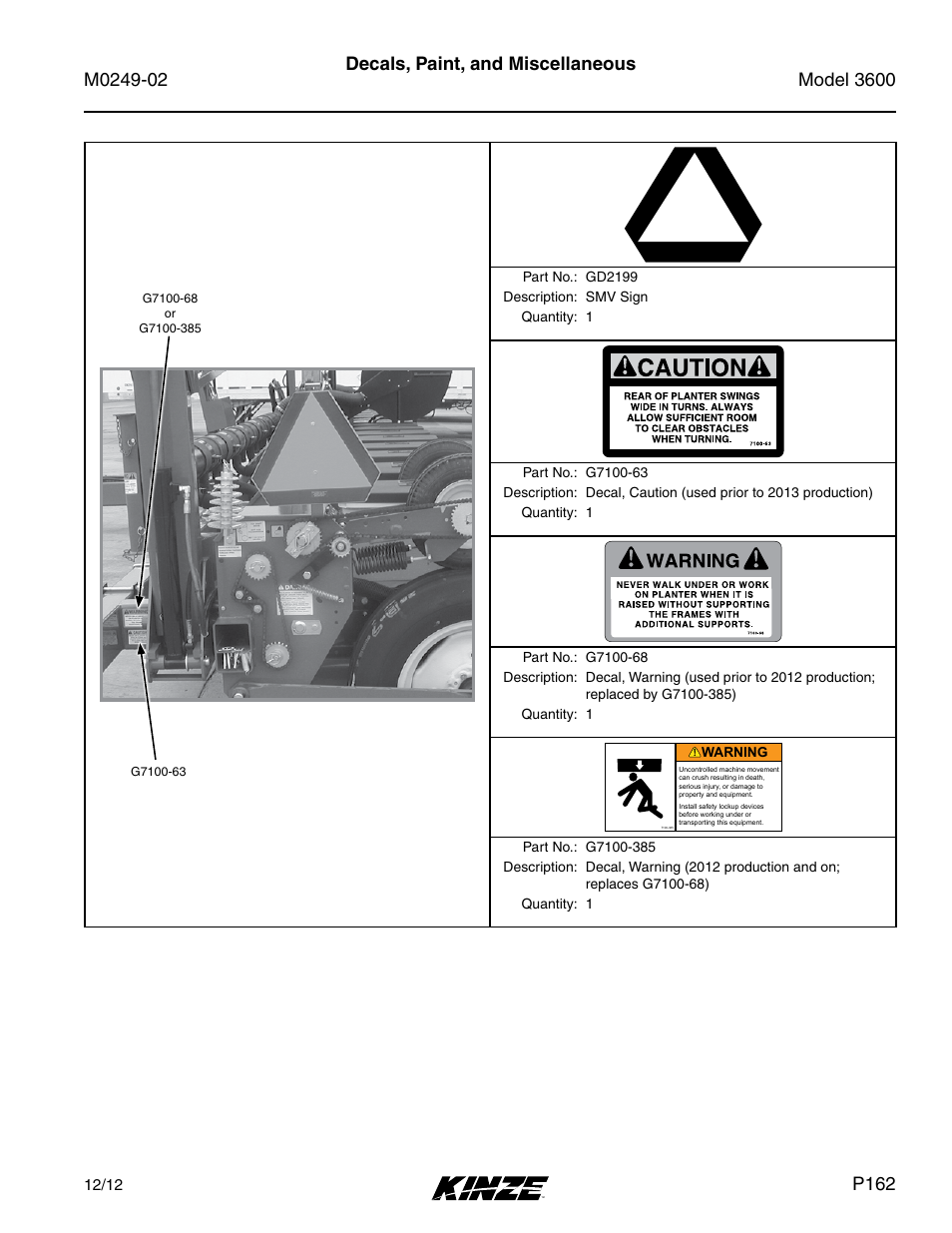 P162 | Kinze 3600 Lift and Rotate Planter (70 CM) Rev. 6/14 User Manual | Page 165 / 186