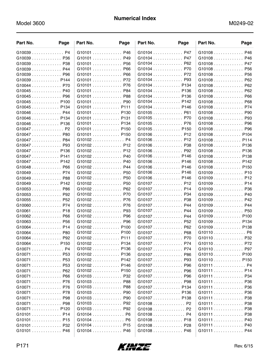 Kinze 3600 Lift and Rotate Planter (70 CM) Rev. 6/14 User Manual | Page 174 / 186