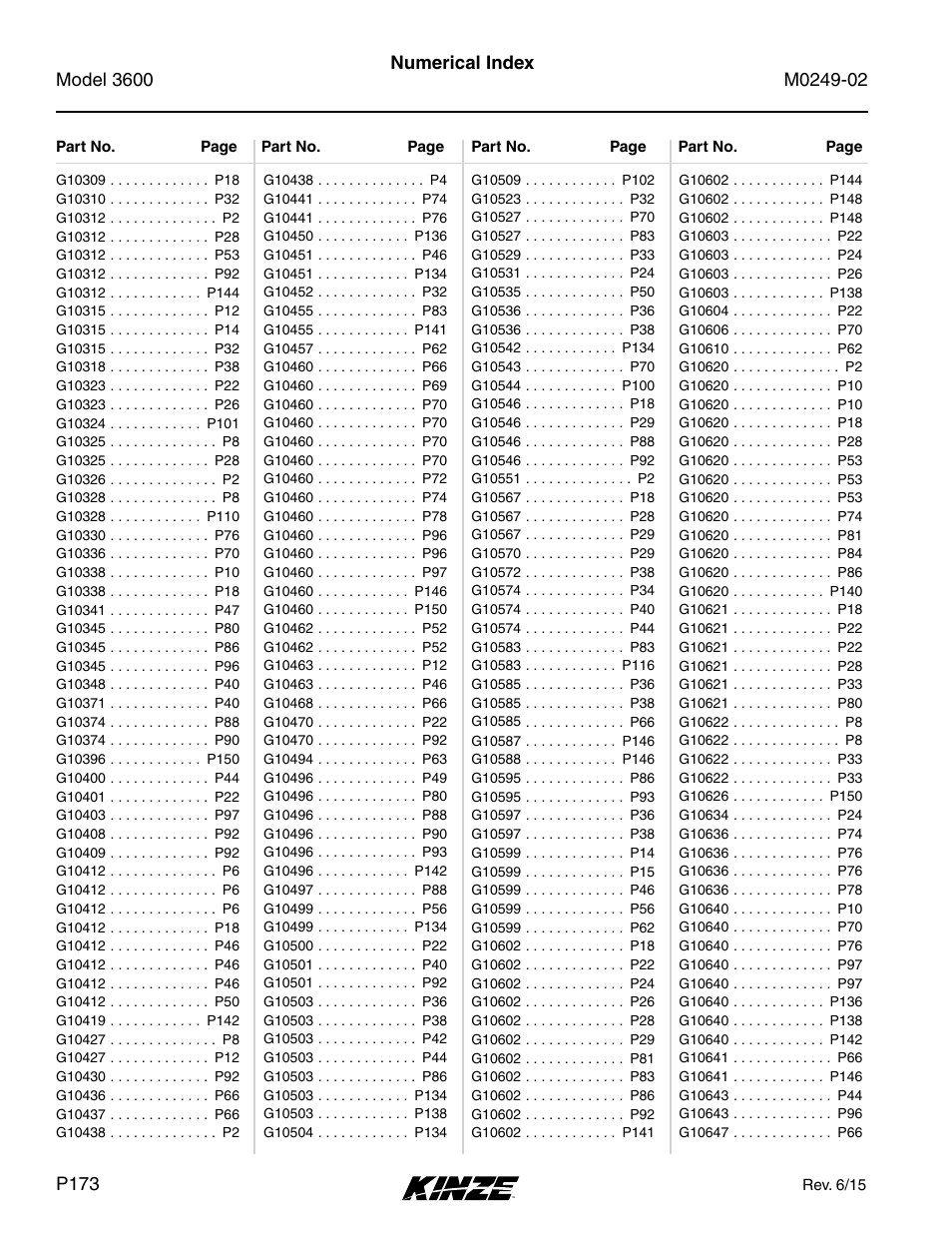Kinze 3600 Lift and Rotate Planter (70 CM) Rev. 6/14 User Manual | Page 176 / 186