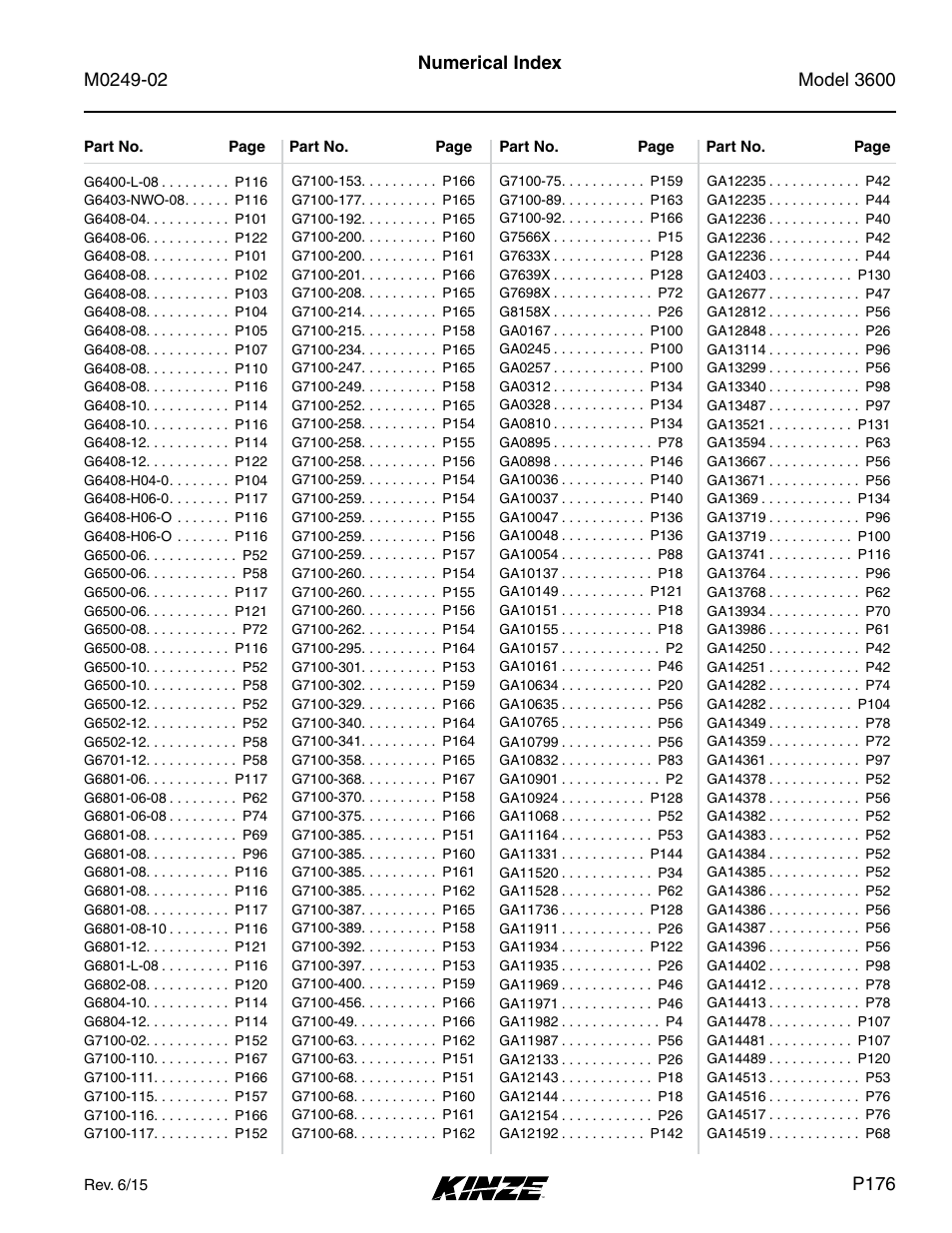 Kinze 3600 Lift and Rotate Planter (70 CM) Rev. 6/14 User Manual | Page 179 / 186