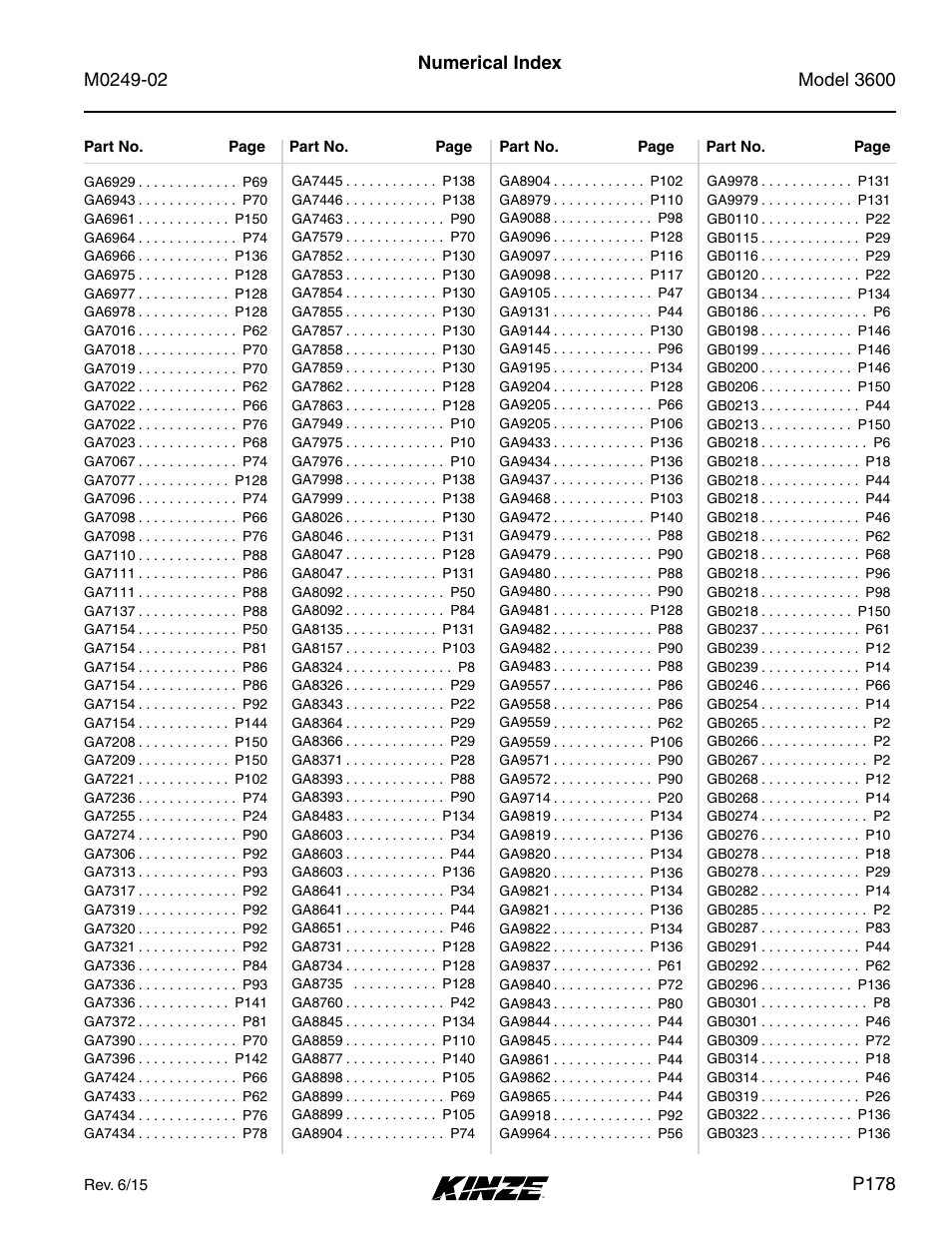 Kinze 3600 Lift and Rotate Planter (70 CM) Rev. 6/14 User Manual | Page 181 / 186