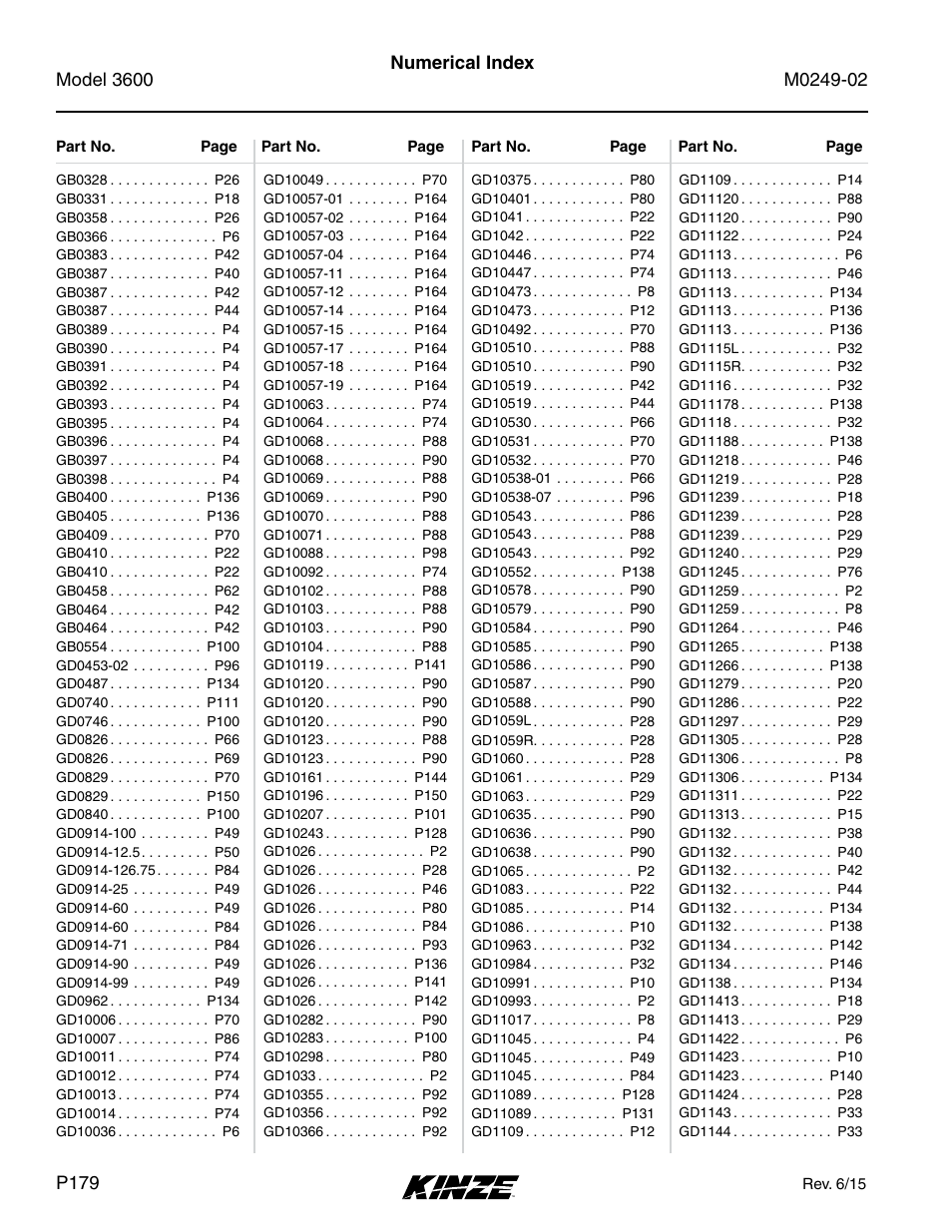 Kinze 3600 Lift and Rotate Planter (70 CM) Rev. 6/14 User Manual | Page 182 / 186
