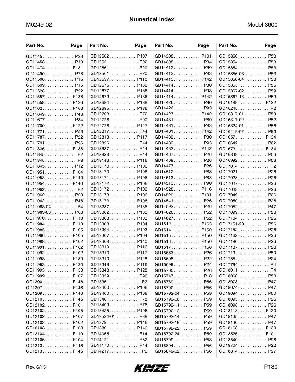 Kinze 3600 Lift and Rotate Planter (70 CM) Rev. 6/14 User Manual | Page 183 / 186