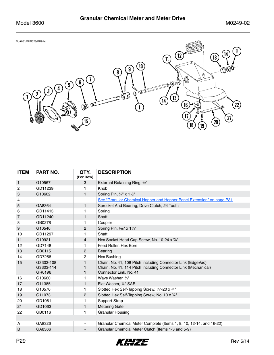 Granular chemical meter and meter drive | Kinze 3600 Lift and Rotate Planter (70 CM) Rev. 6/14 User Manual | Page 32 / 186