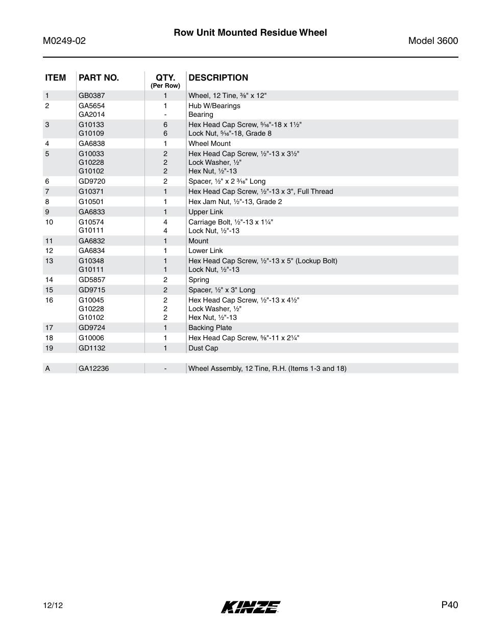 Kinze 3600 Lift and Rotate Planter (70 CM) Rev. 6/14 User Manual | Page 43 / 186