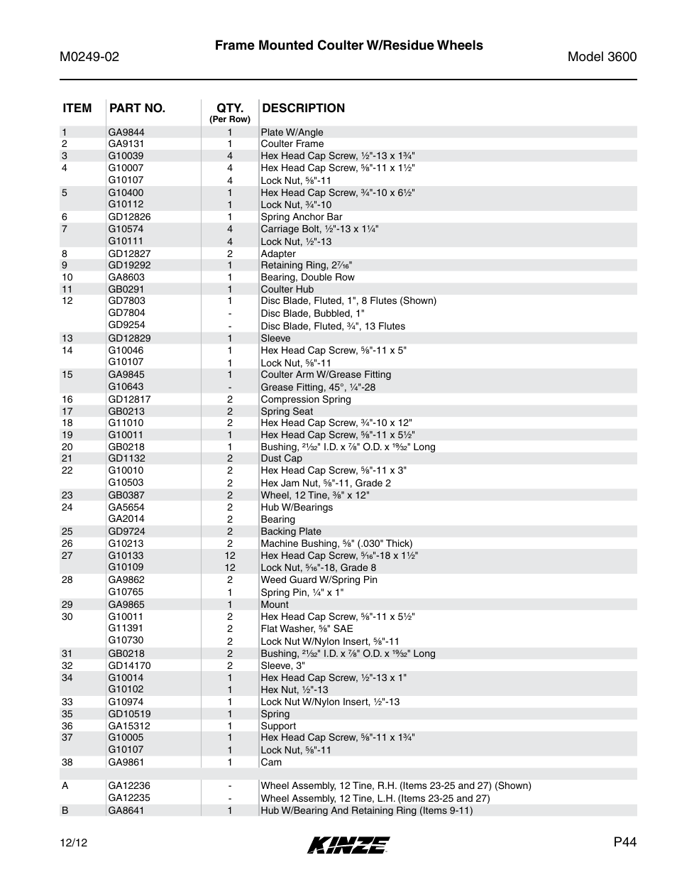 Kinze 3600 Lift and Rotate Planter (70 CM) Rev. 6/14 User Manual | Page 47 / 186