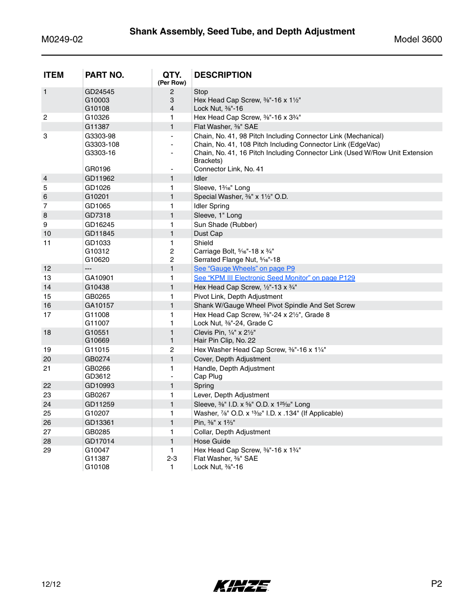 Kinze 3600 Lift and Rotate Planter (70 CM) Rev. 6/14 User Manual | Page 5 / 186