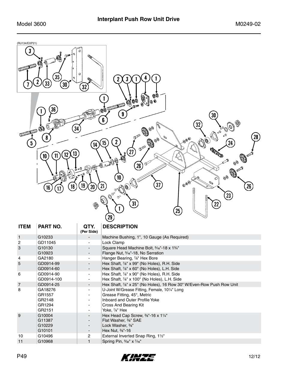 Interplant push row unit drive | Kinze 3600 Lift and Rotate Planter (70 CM) Rev. 6/14 User Manual | Page 52 / 186