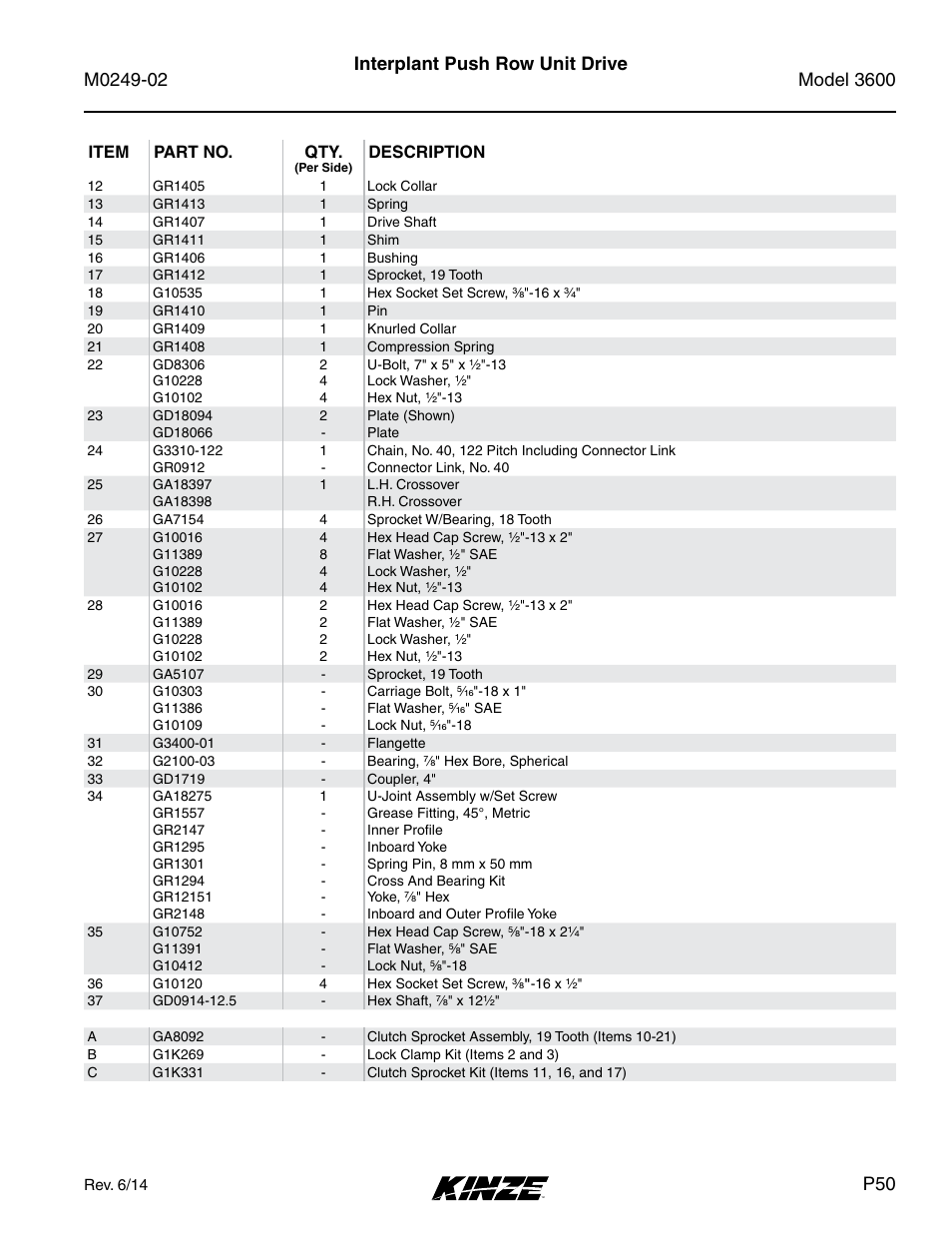 Interplant push row unit drive | Kinze 3600 Lift and Rotate Planter (70 CM) Rev. 6/14 User Manual | Page 53 / 186