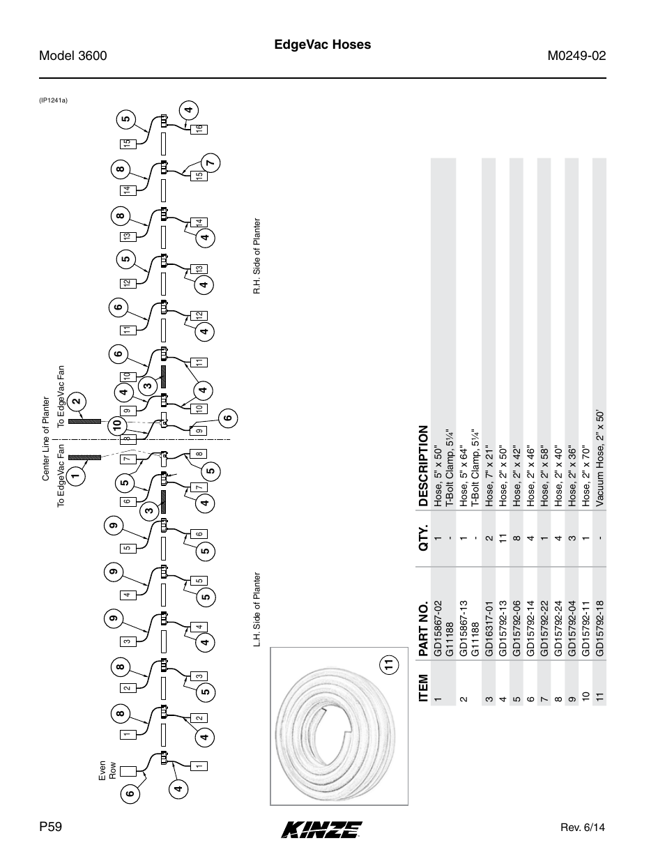 Edgevac hoses | Kinze 3600 Lift and Rotate Planter (70 CM) Rev. 6/14 User Manual | Page 62 / 186