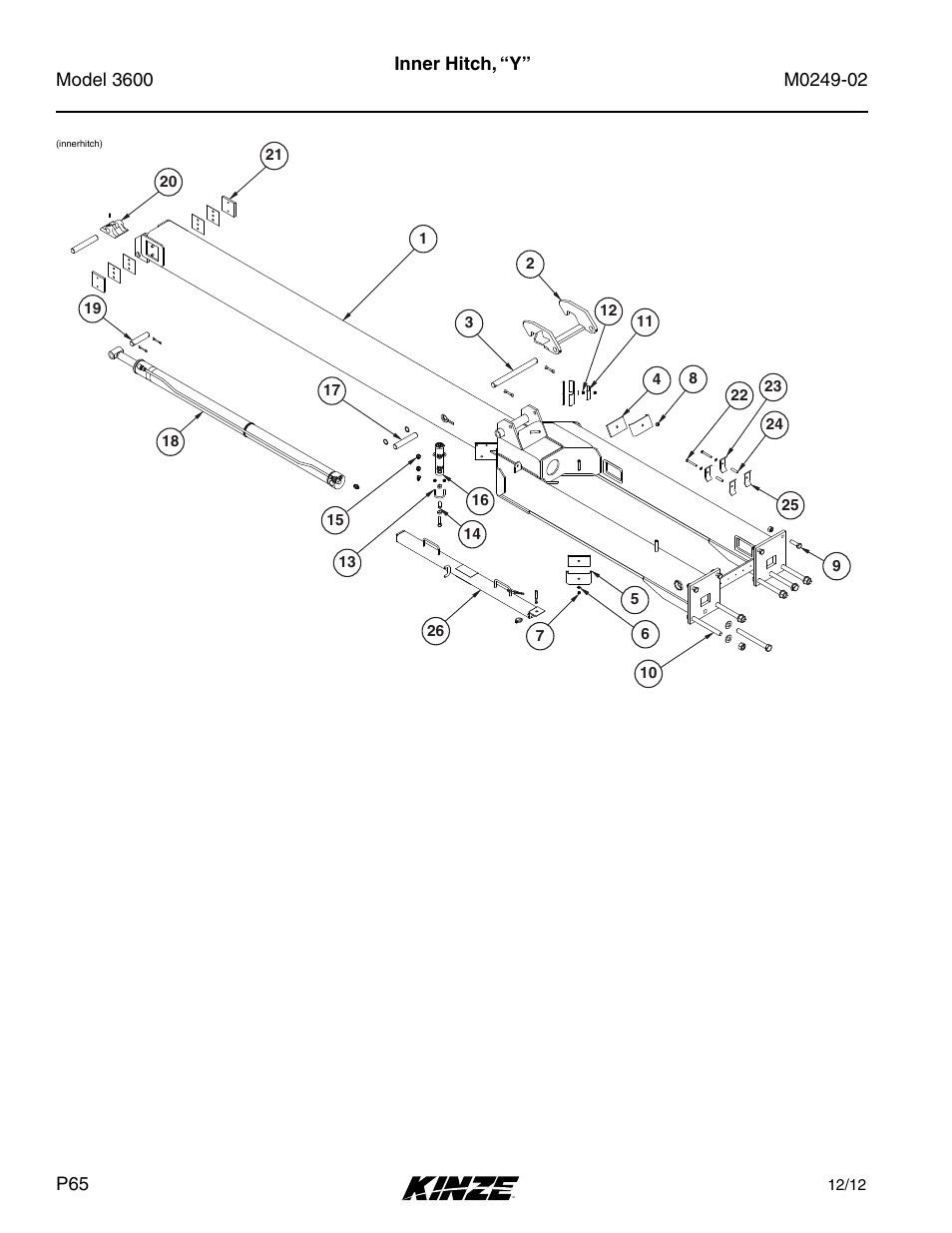 Inner hitch, “y | Kinze 3600 Lift and Rotate Planter (70 CM) Rev. 6/14 User Manual | Page 68 / 186