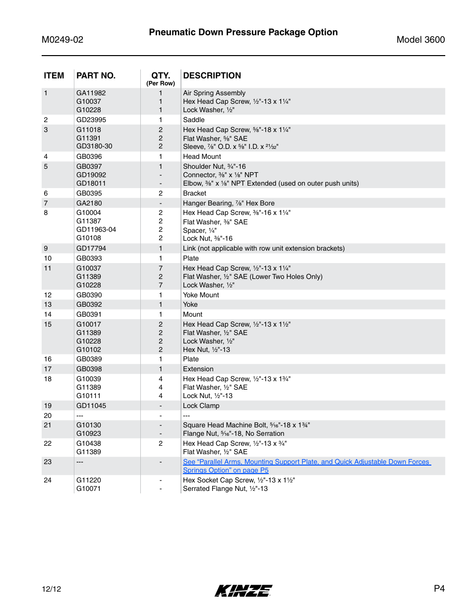 Kinze 3600 Lift and Rotate Planter (70 CM) Rev. 6/14 User Manual | Page 7 / 186