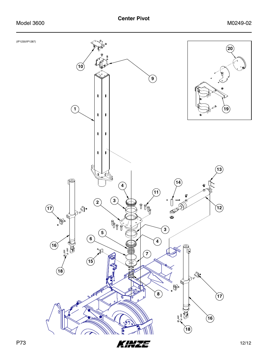 Center pivot | Kinze 3600 Lift and Rotate Planter (70 CM) Rev. 6/14 User Manual | Page 76 / 186