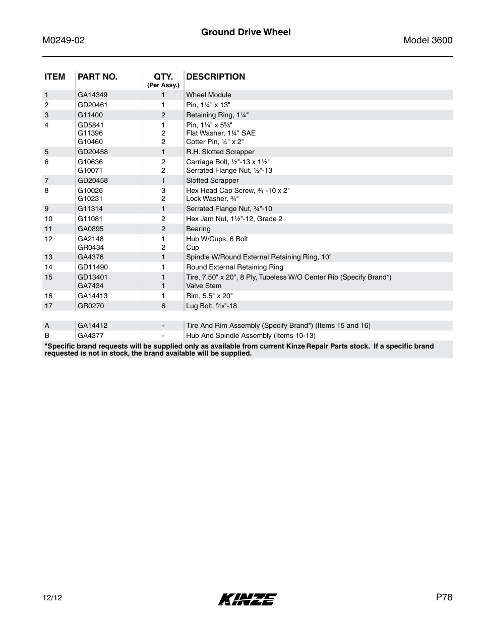 Ground drive wheel | Kinze 3600 Lift and Rotate Planter (70 CM) Rev. 6/14 User Manual | Page 81 / 186