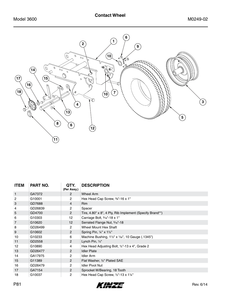 Contact wheel | Kinze 3600 Lift and Rotate Planter (70 CM) Rev. 6/14 User Manual | Page 84 / 186