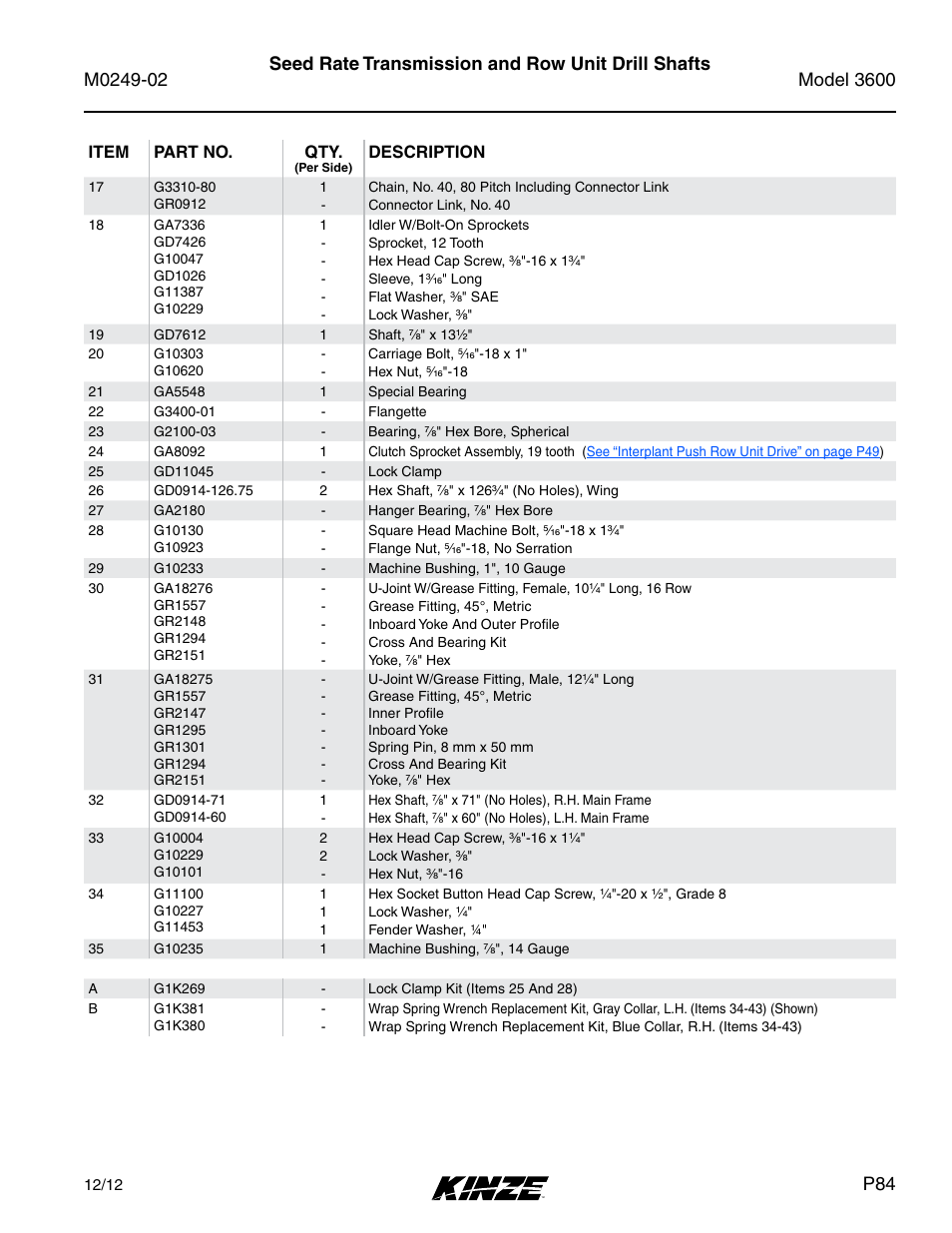 Seed rate transmission and row unit drill shafts | Kinze 3600 Lift and Rotate Planter (70 CM) Rev. 6/14 User Manual | Page 87 / 186