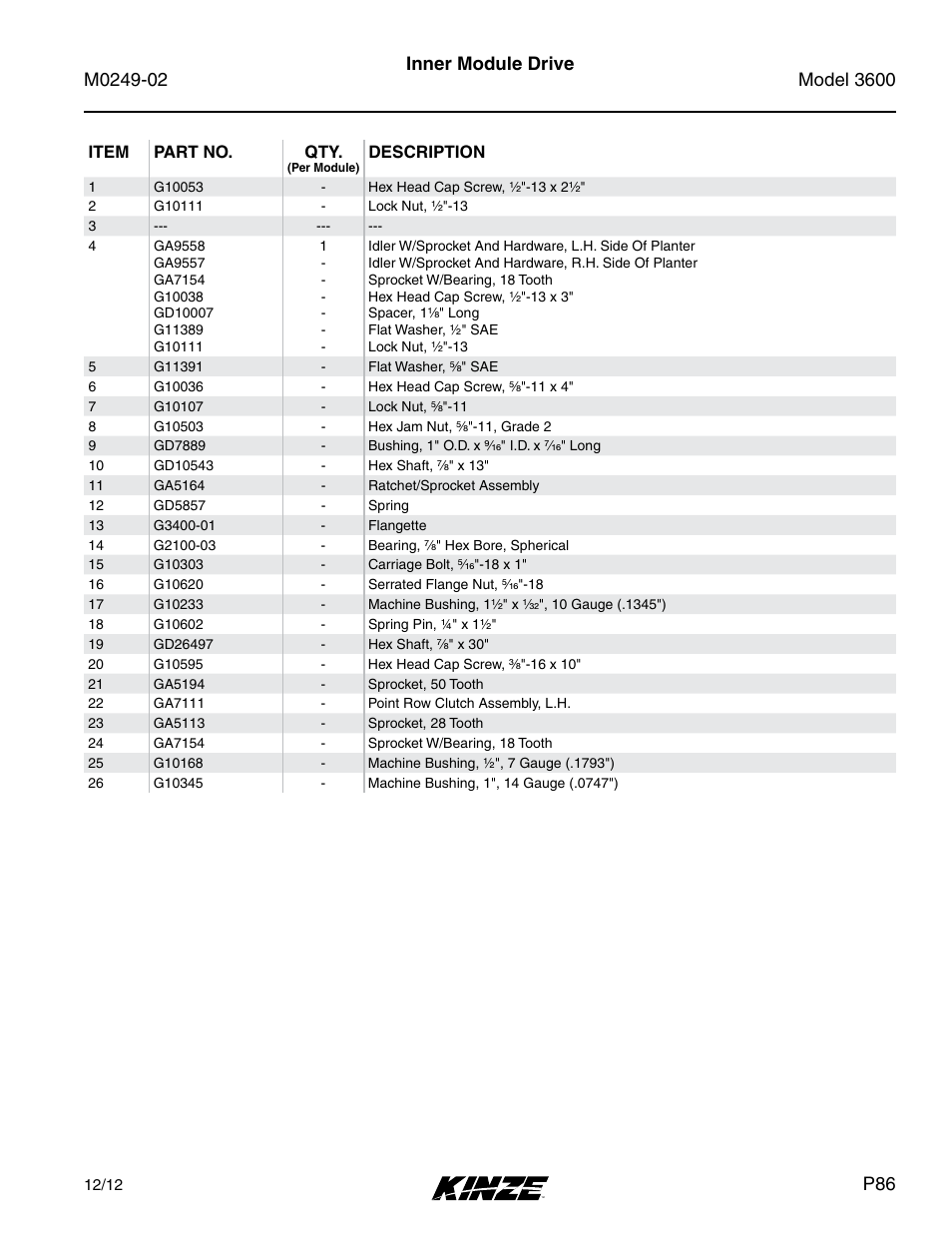 Inner module drive | Kinze 3600 Lift and Rotate Planter (70 CM) Rev. 6/14 User Manual | Page 89 / 186