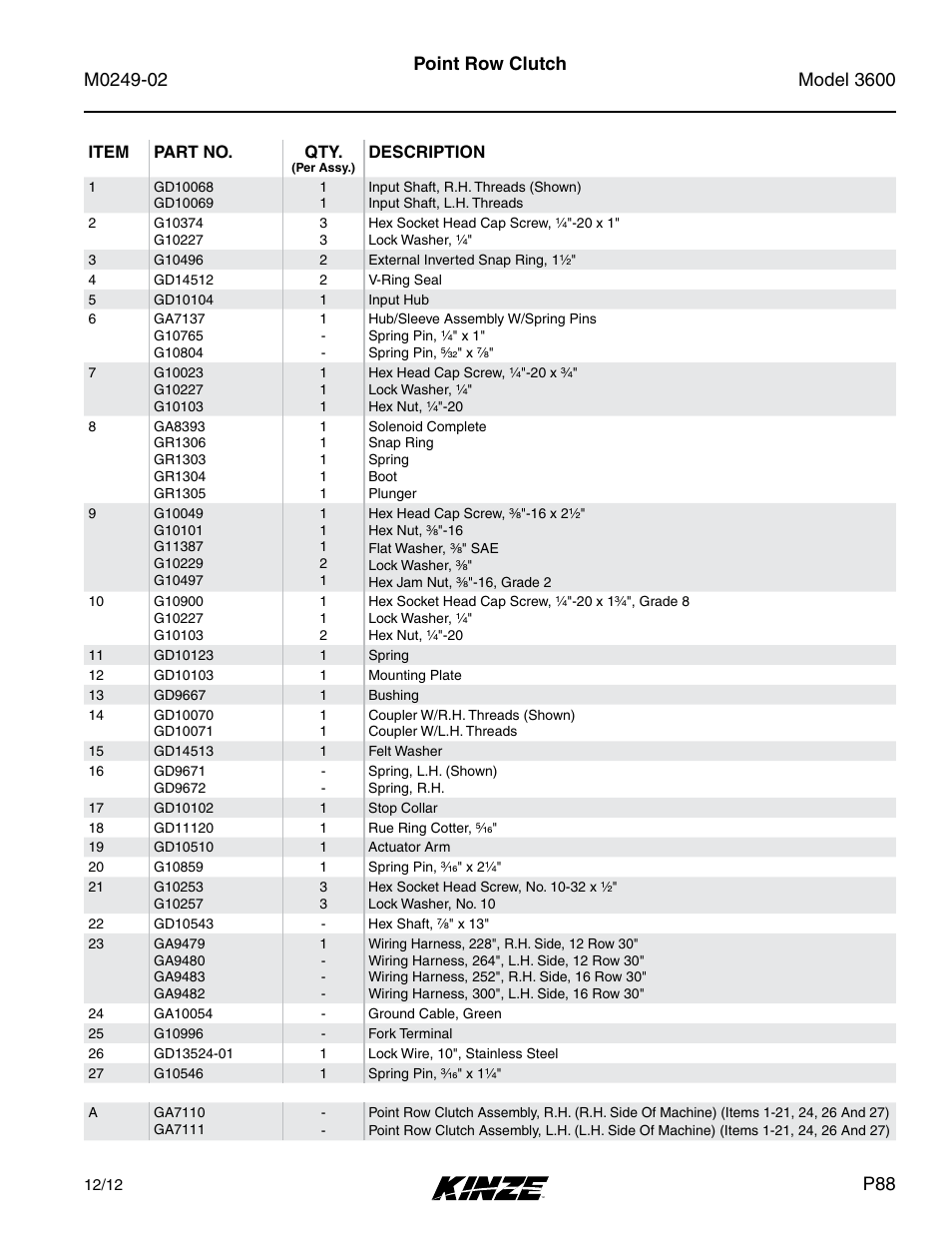 Point row clutch | Kinze 3600 Lift and Rotate Planter (70 CM) Rev. 6/14 User Manual | Page 91 / 186