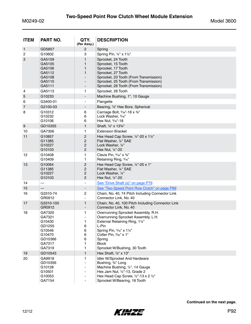 Two-speed point row clutch wheel module extension | Kinze 3600 Lift and Rotate Planter (70 CM) Rev. 6/14 User Manual | Page 95 / 186