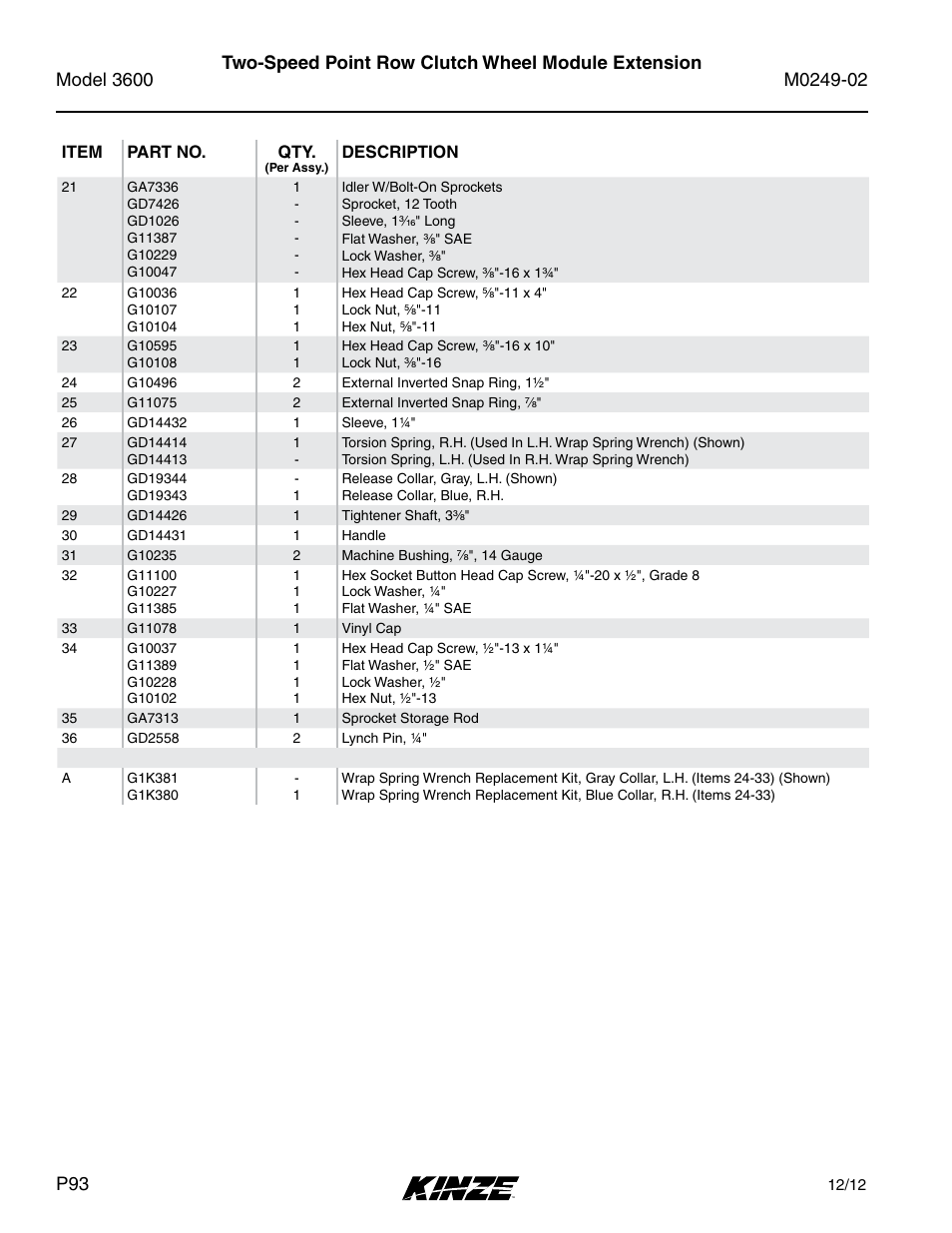 Two-speed point row clutch wheel module extension | Kinze 3600 Lift and Rotate Planter (70 CM) Rev. 6/14 User Manual | Page 96 / 186