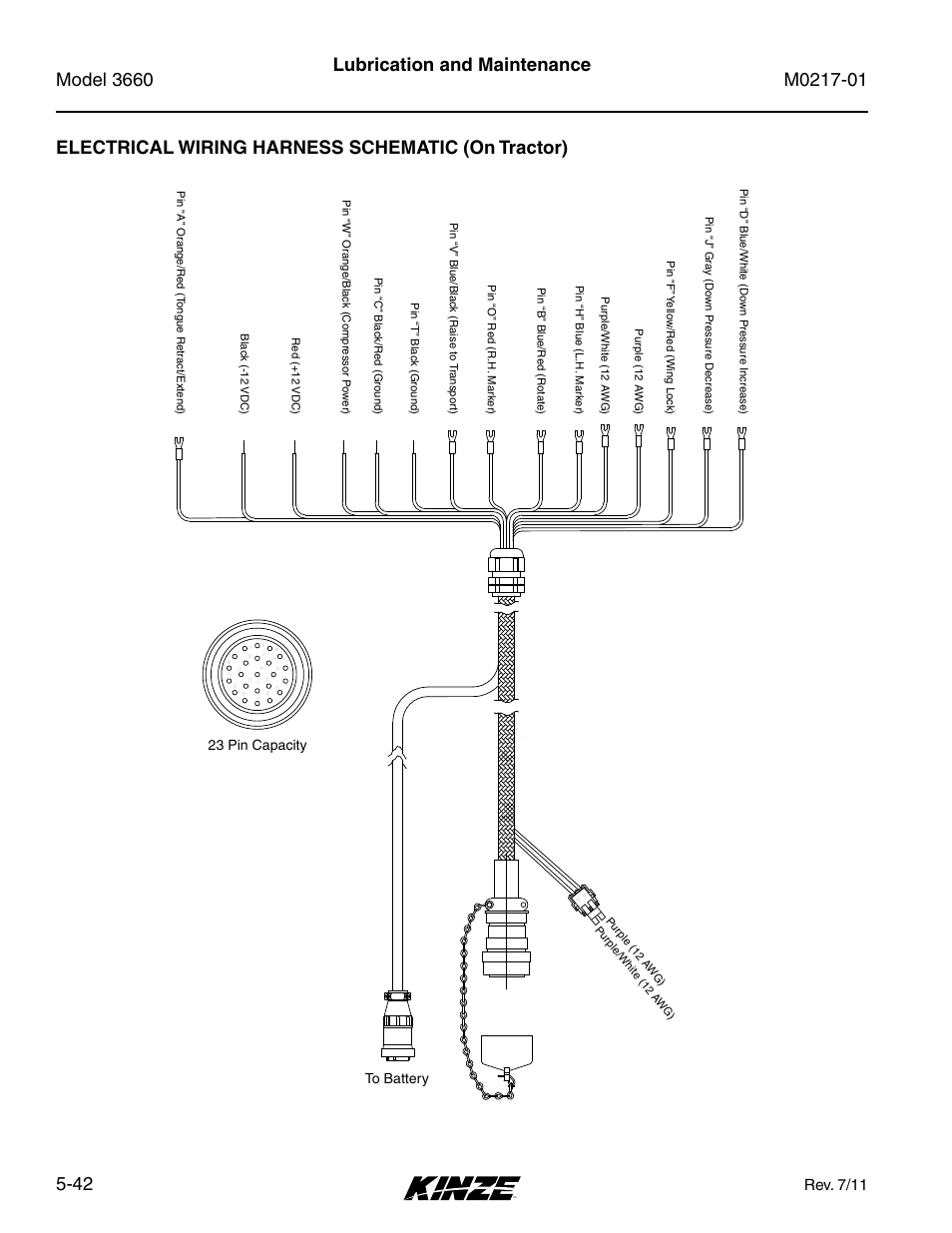 Rev. 7/11, 23 pin capacity to battery | Kinze 3660 Lift and Rotate Planter Rev. 7/14 User Manual | Page 122 / 150