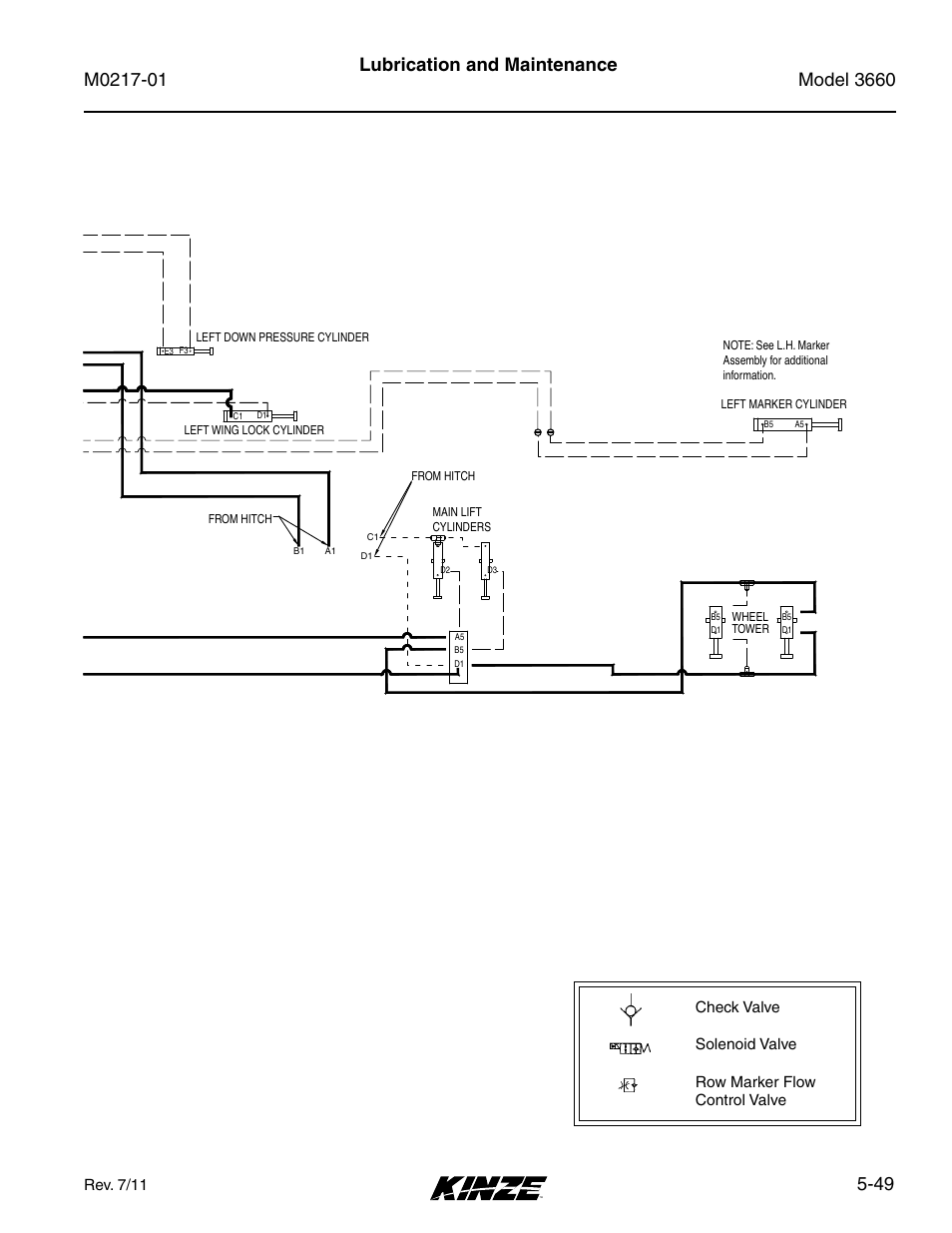 49 lubrication and maintenance, Rev. 7/11 | Kinze 3660 Lift and Rotate Planter Rev. 7/14 User Manual | Page 129 / 150