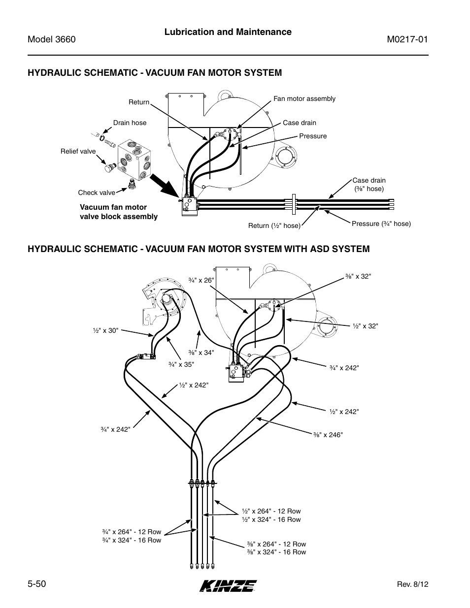 Ip1063 jason lucas, Rev. 8/12, Vacuum fan motor valve block assembly | Fan motor assembly | Kinze 3660 Lift and Rotate Planter Rev. 7/14 User Manual | Page 130 / 150