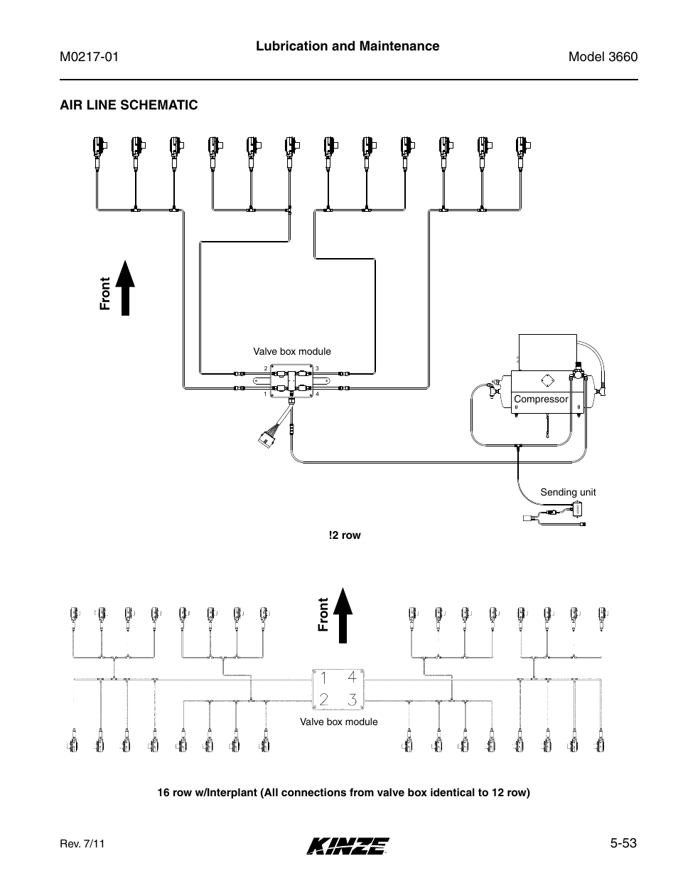 53 lubrication and maintenance air line schematic, Fr ont | Kinze 3660 Lift and Rotate Planter Rev. 7/14 User Manual | Page 133 / 150