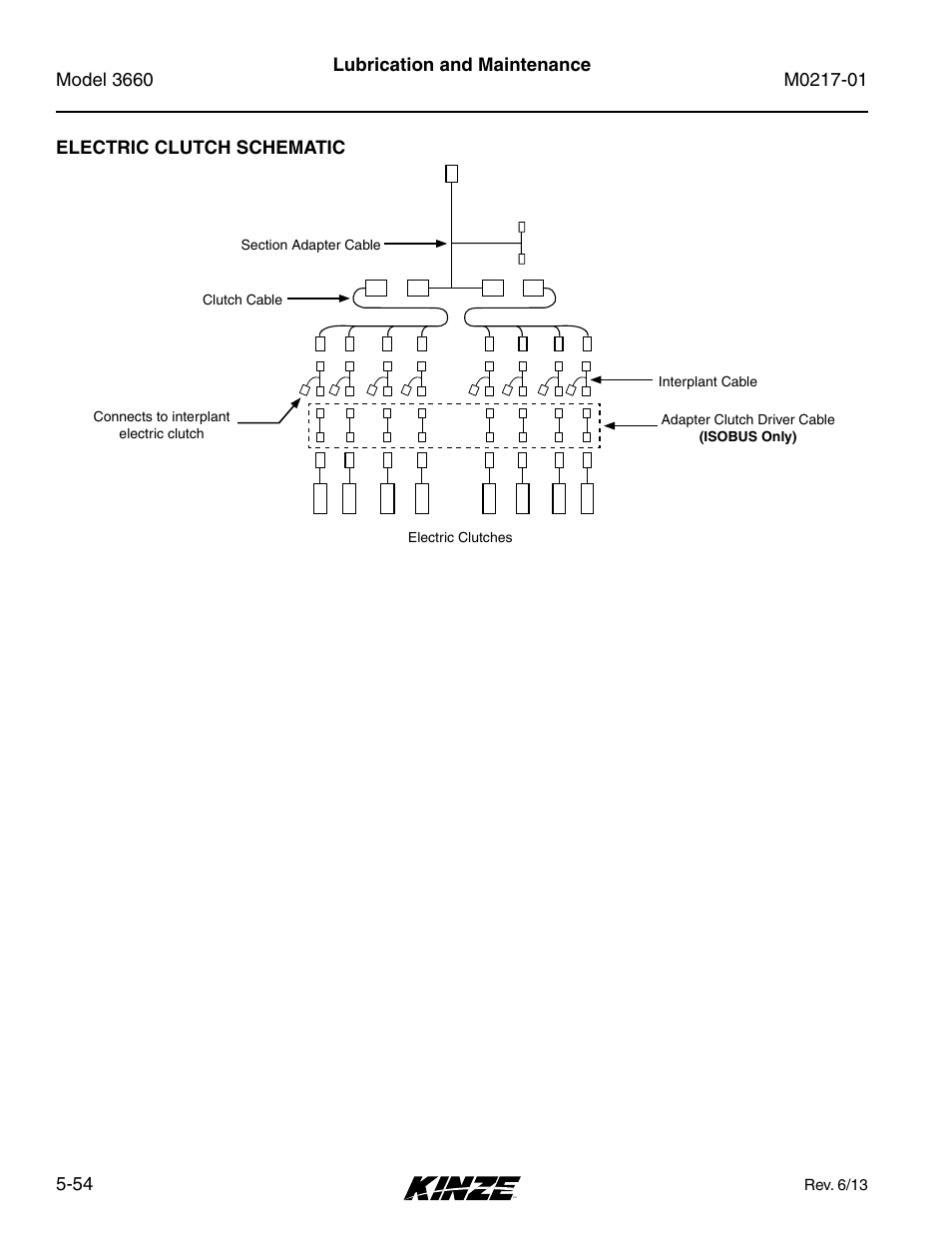 Kinze 3660 Lift and Rotate Planter Rev. 7/14 User Manual | Page 134 / 150