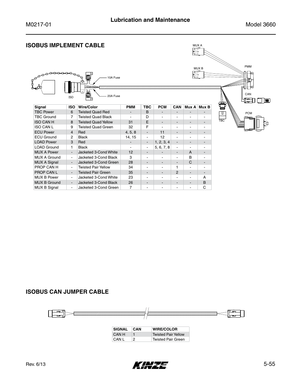 Isobus implement cable, Isobus can jumper cable, Isobus implement cable -55 | Isobus can jumper cable -55, 55 lubrication and maintenance | Kinze 3660 Lift and Rotate Planter Rev. 7/14 User Manual | Page 135 / 150