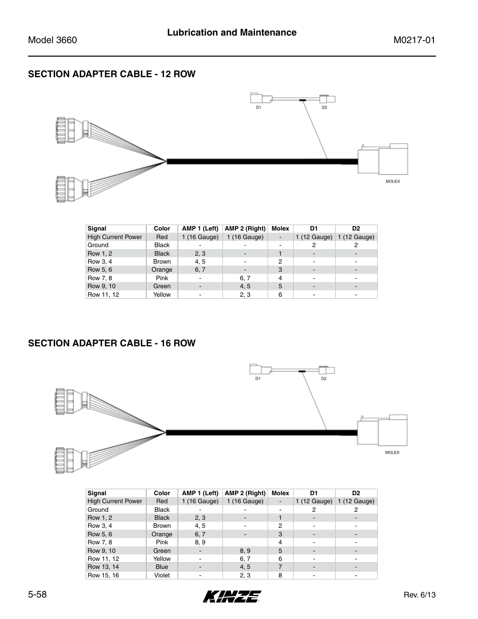 Section adapter cable - 12 row, Section adapter cable - 16 row, Section adapter cable - 12 row -58 | Section adapter cable - 16 row -58 | Kinze 3660 Lift and Rotate Planter Rev. 7/14 User Manual | Page 138 / 150