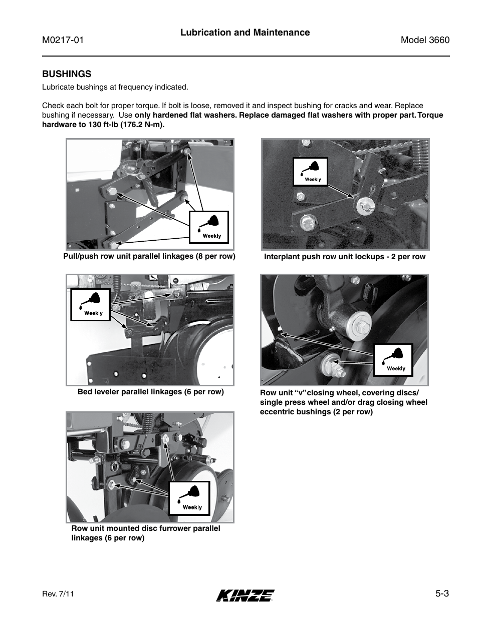 Bushings, Bushings -3 | Kinze 3660 Lift and Rotate Planter Rev. 7/14 User Manual | Page 83 / 150