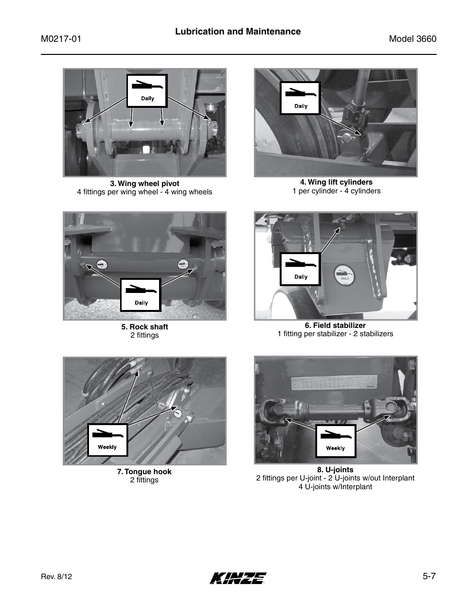 Kinze 3660 Lift and Rotate Planter Rev. 7/14 User Manual | Page 87 / 150