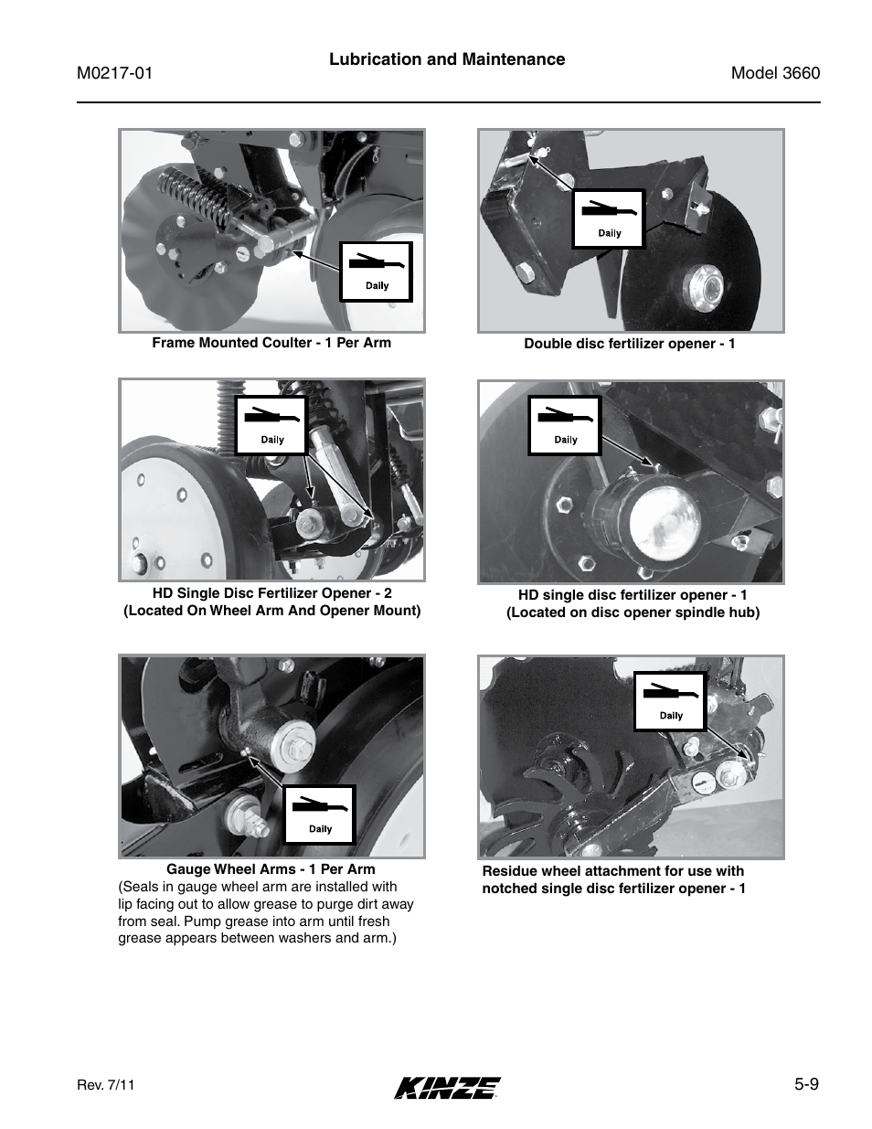 Kinze 3660 Lift and Rotate Planter Rev. 7/14 User Manual | Page 89 / 150