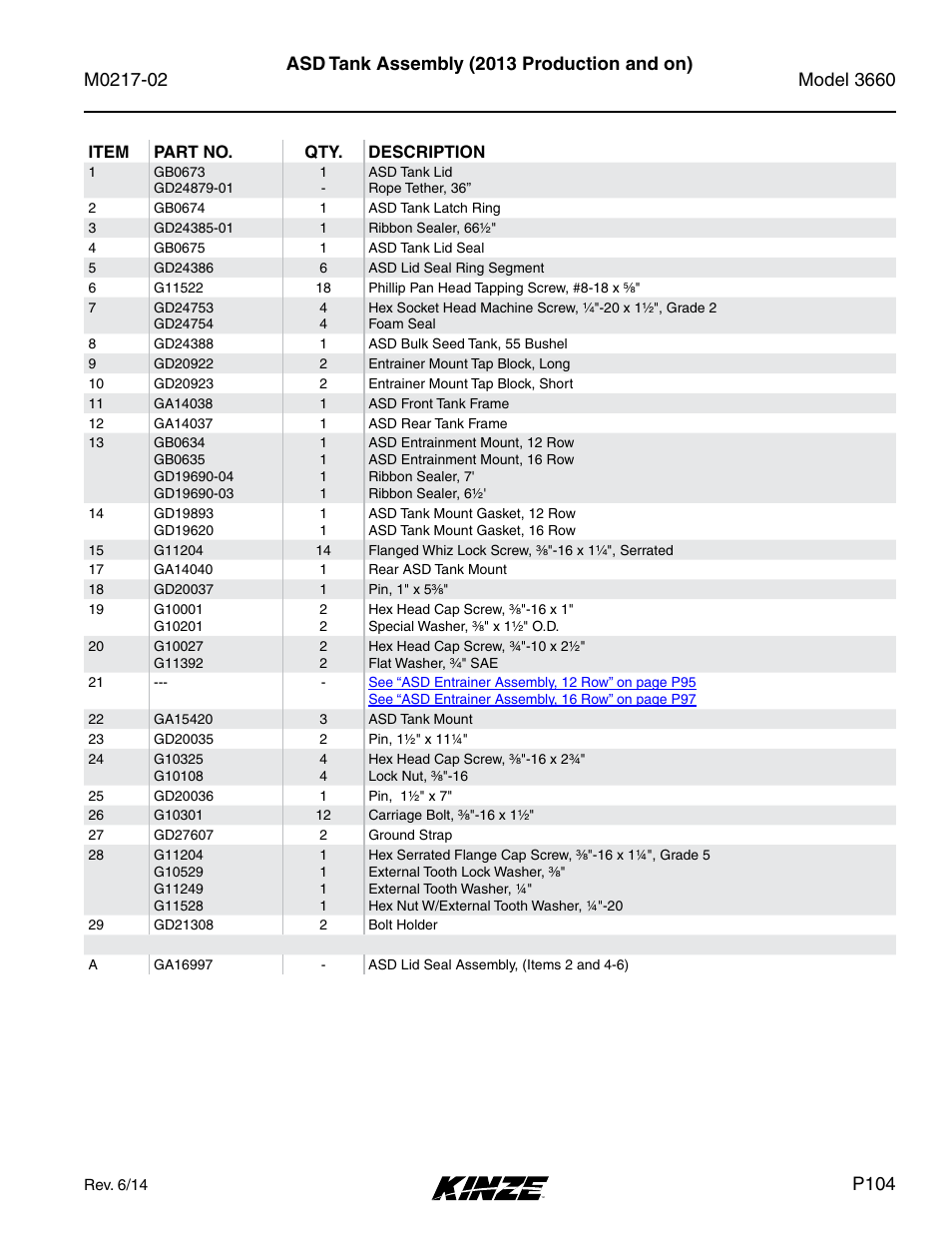 Asd tank assembly (2013 production and on), P104 | Kinze 3660 Lift and Rotate Planter Rev. 6/14 User Manual | Page 107 / 282