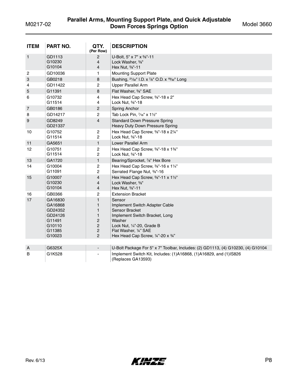 Kinze 3660 Lift and Rotate Planter Rev. 6/14 User Manual | Page 11 / 282