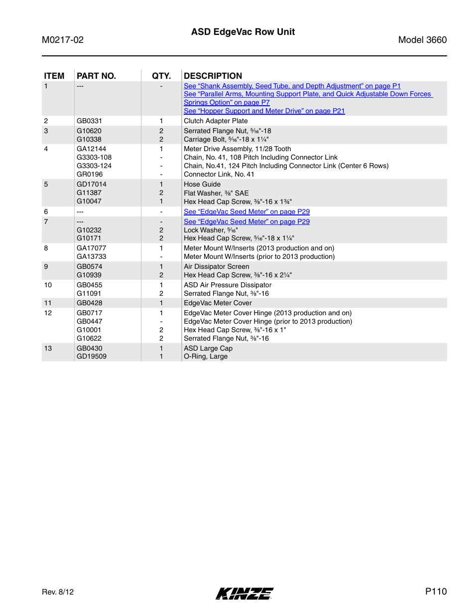 Asd edgevac row unit, P110 | Kinze 3660 Lift and Rotate Planter Rev. 6/14 User Manual | Page 113 / 282