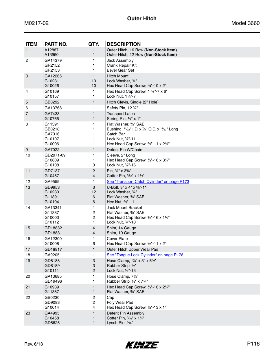 Outer hitch, P116 | Kinze 3660 Lift and Rotate Planter Rev. 6/14 User Manual | Page 119 / 282