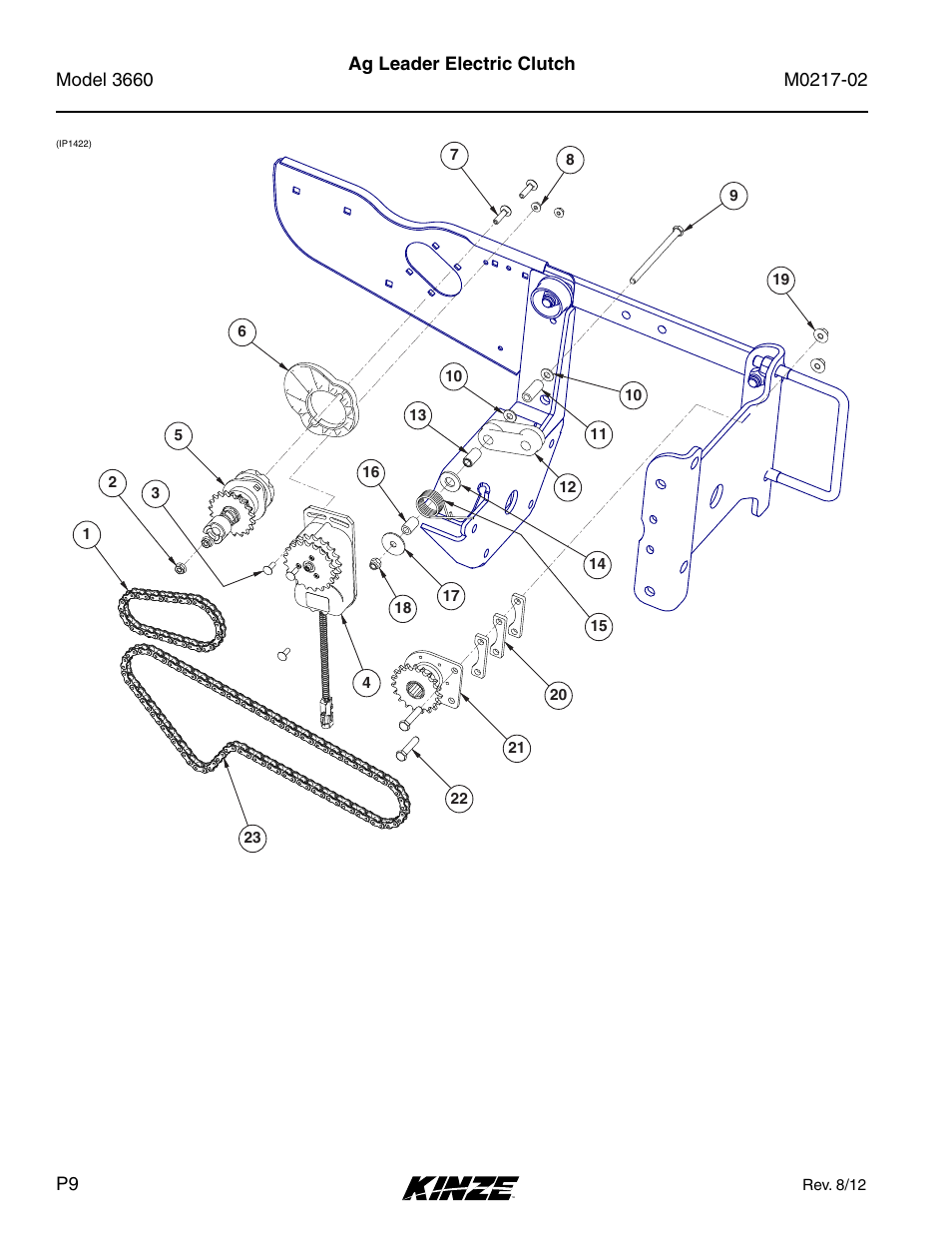 Ag leader electric clutch | Kinze 3660 Lift and Rotate Planter Rev. 6/14 User Manual | Page 12 / 282