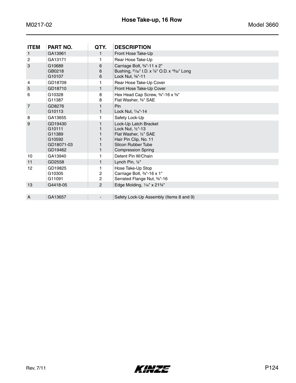 P124 | Kinze 3660 Lift and Rotate Planter Rev. 6/14 User Manual | Page 127 / 282