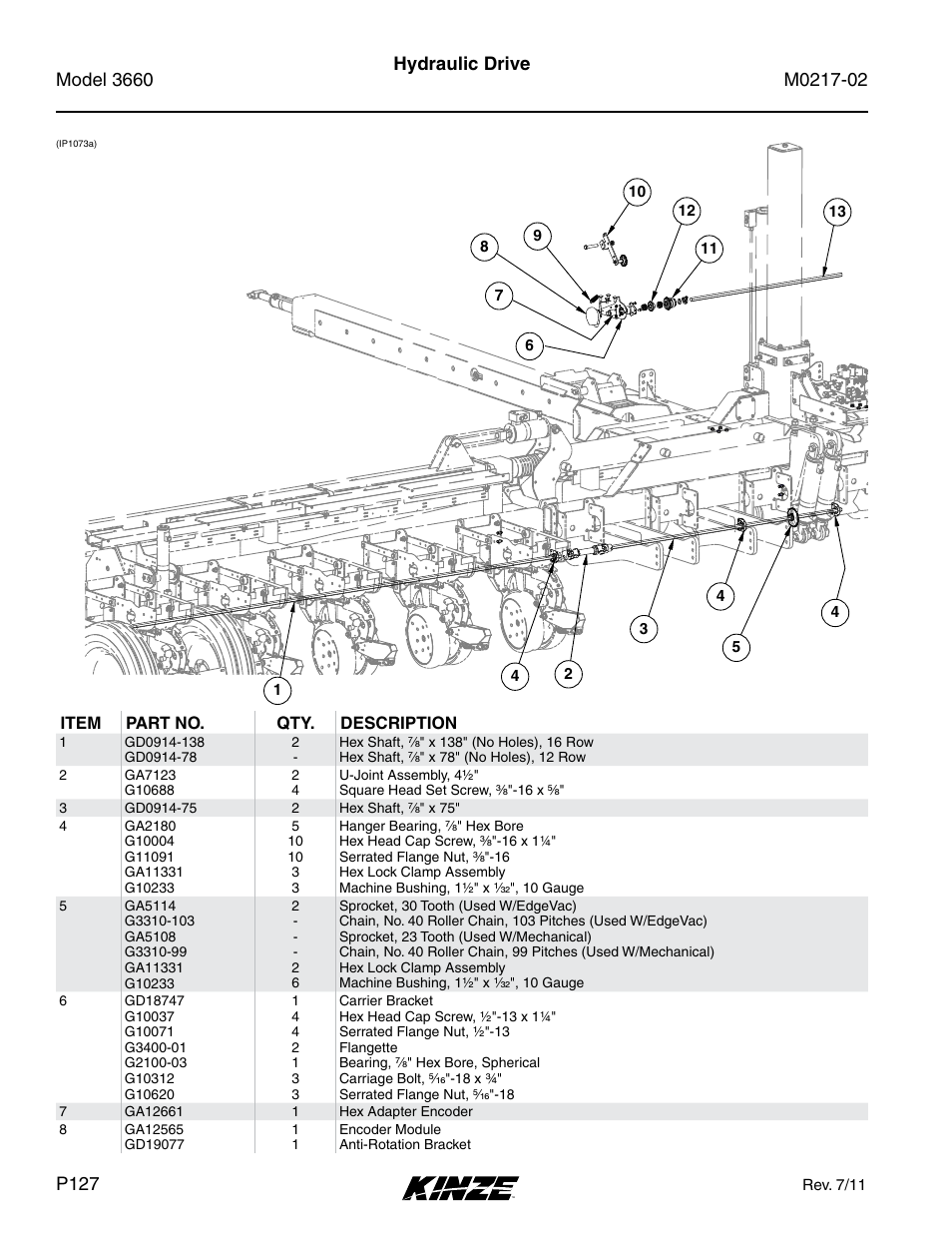 Hydraulic drive, Item part no. qty. description, Rev. 7/11 | Kinze 3660 Lift and Rotate Planter Rev. 6/14 User Manual | Page 130 / 282