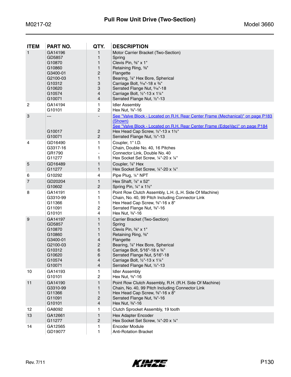 P130 | Kinze 3660 Lift and Rotate Planter Rev. 6/14 User Manual | Page 133 / 282