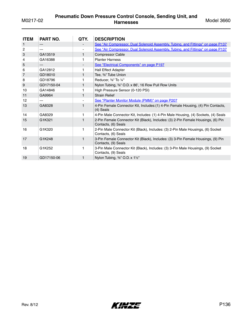 P136 | Kinze 3660 Lift and Rotate Planter Rev. 6/14 User Manual | Page 139 / 282